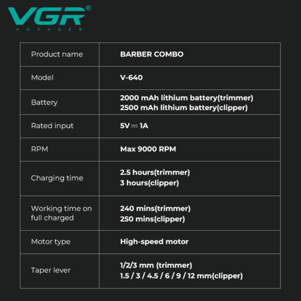 VGR 640 Tondeuse à cheveux Professionnelle Pour Hommes, Ensemble Tondeuse – Image 11